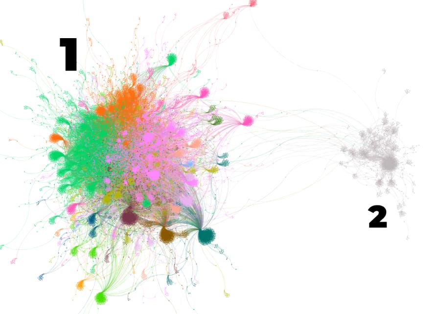 29M: Enquanto Estadão e Globo ignoram protestos, mídia independente bomba nas redes. EOL foi um dos destaques