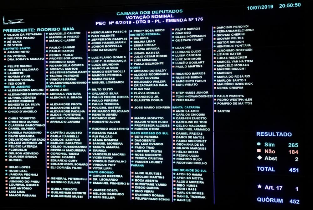 Veja lista de deputados que votaram pela urgência na liberação da mineração em terras indígenas