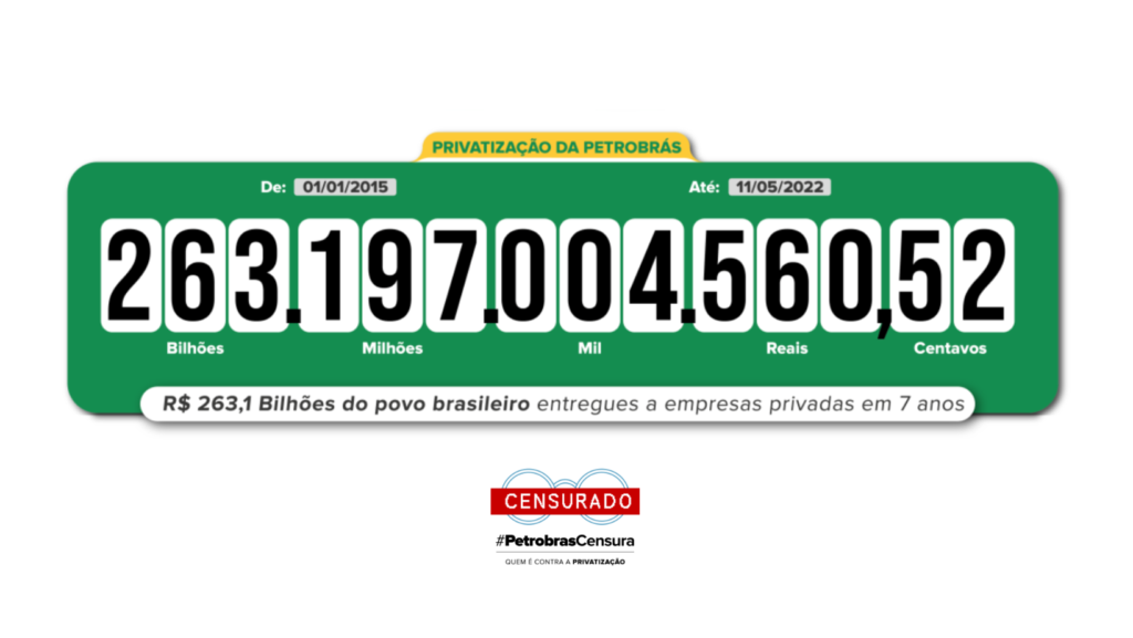 Privatômetro contabiliza venda de mais de R$ 280 bilhões em ativos da Petrobrás
